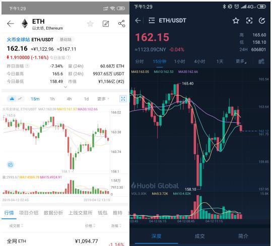 [mytoken官网app]mytokenpro官网下载