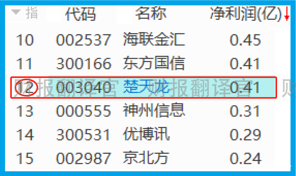 [数字货币钱包排行榜前十名]数字货币钱包排行榜前十名有哪些
