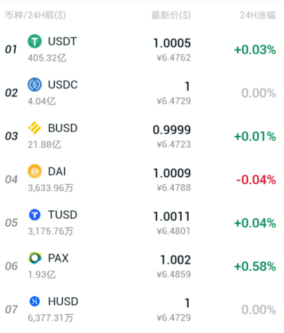 [usdt中国合法吗]usdt在中国违法吗