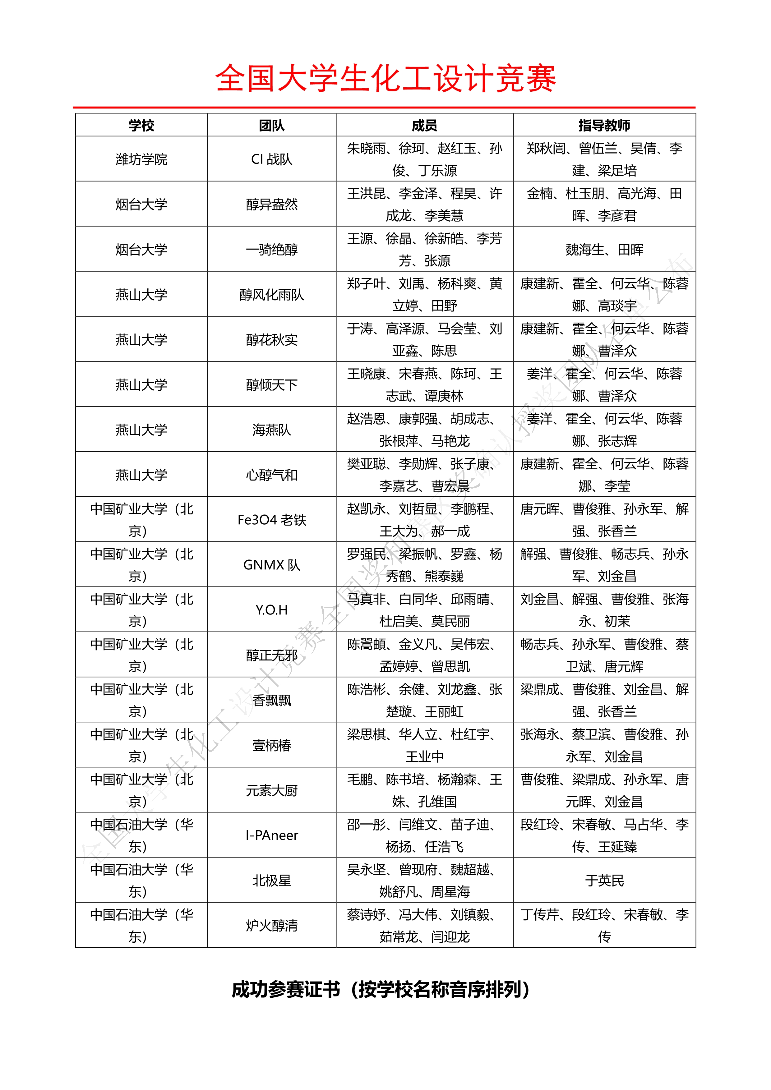 [中国免费id账号大全2021]免费id账号和密码大全中国未锁定