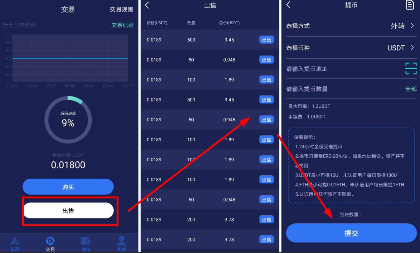 [usdt钱包加密盾]usdt被锁定如何解锁