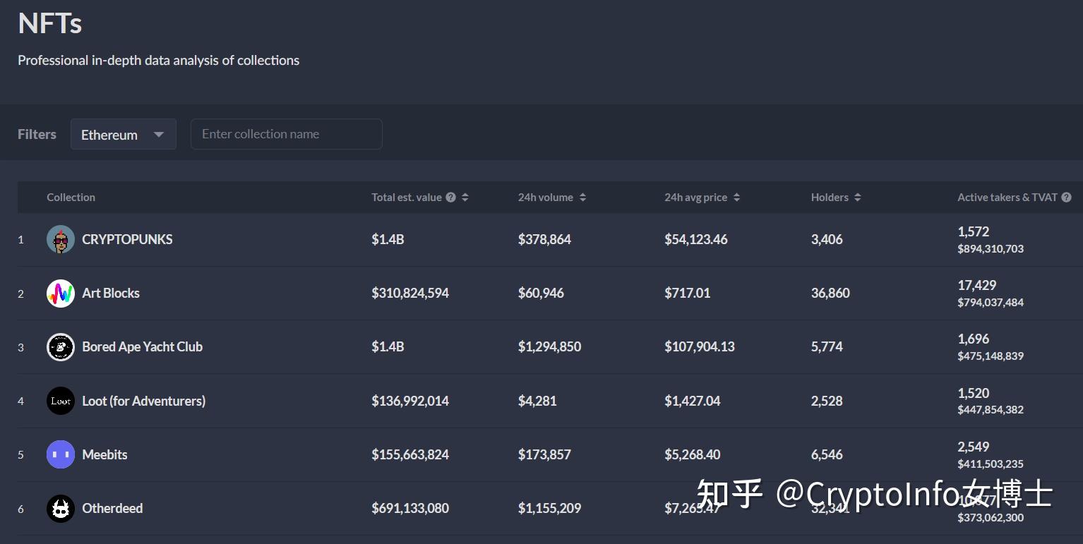 [tokens钱包]token钱包app