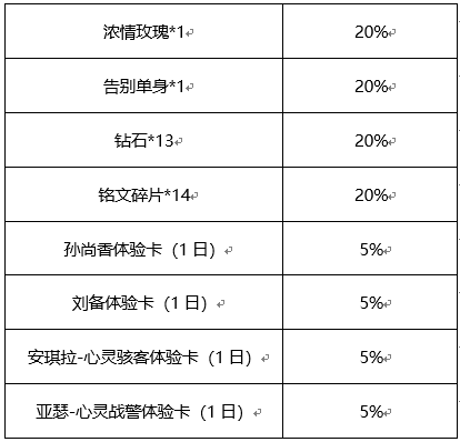 [纸飞机国际服永久卡密]纸飞机国际服永久卡密大全