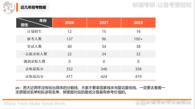 [continue翻译]to continue翻译