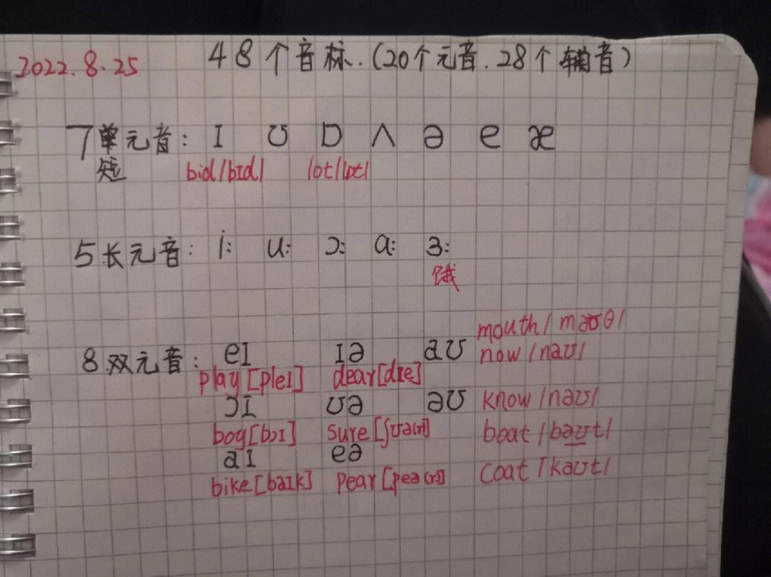 [imtoken音标怎么拼]imtoken中文谐音怎读