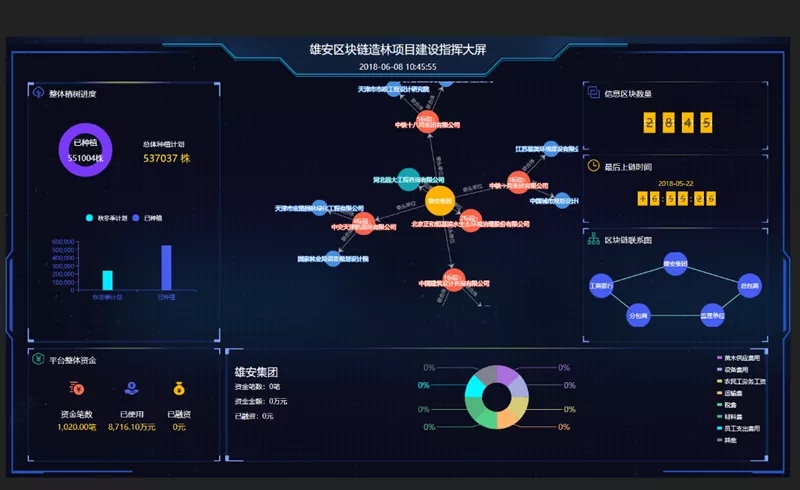 [纸飞机区块链社交软件]有个纸飞机的社交软件是什么