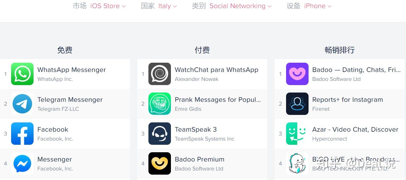 telegram俗称什么-中国版telegram叫什么