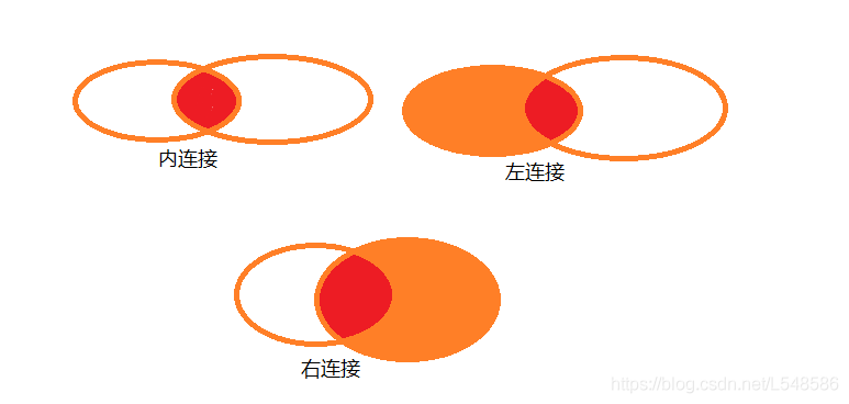 苹果手机右上角TEL-苹果手机右上角tel怎么打