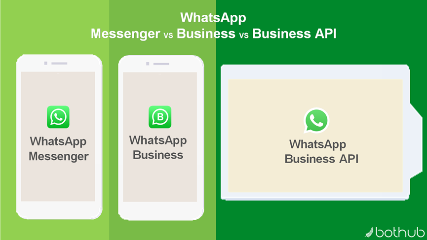 whatsapp官方网页版下载-whatsappweb网页版软件