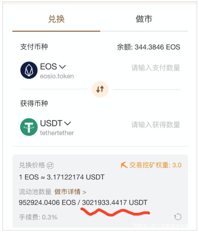 usdt属于什么币种一个多少钱的简单介绍
