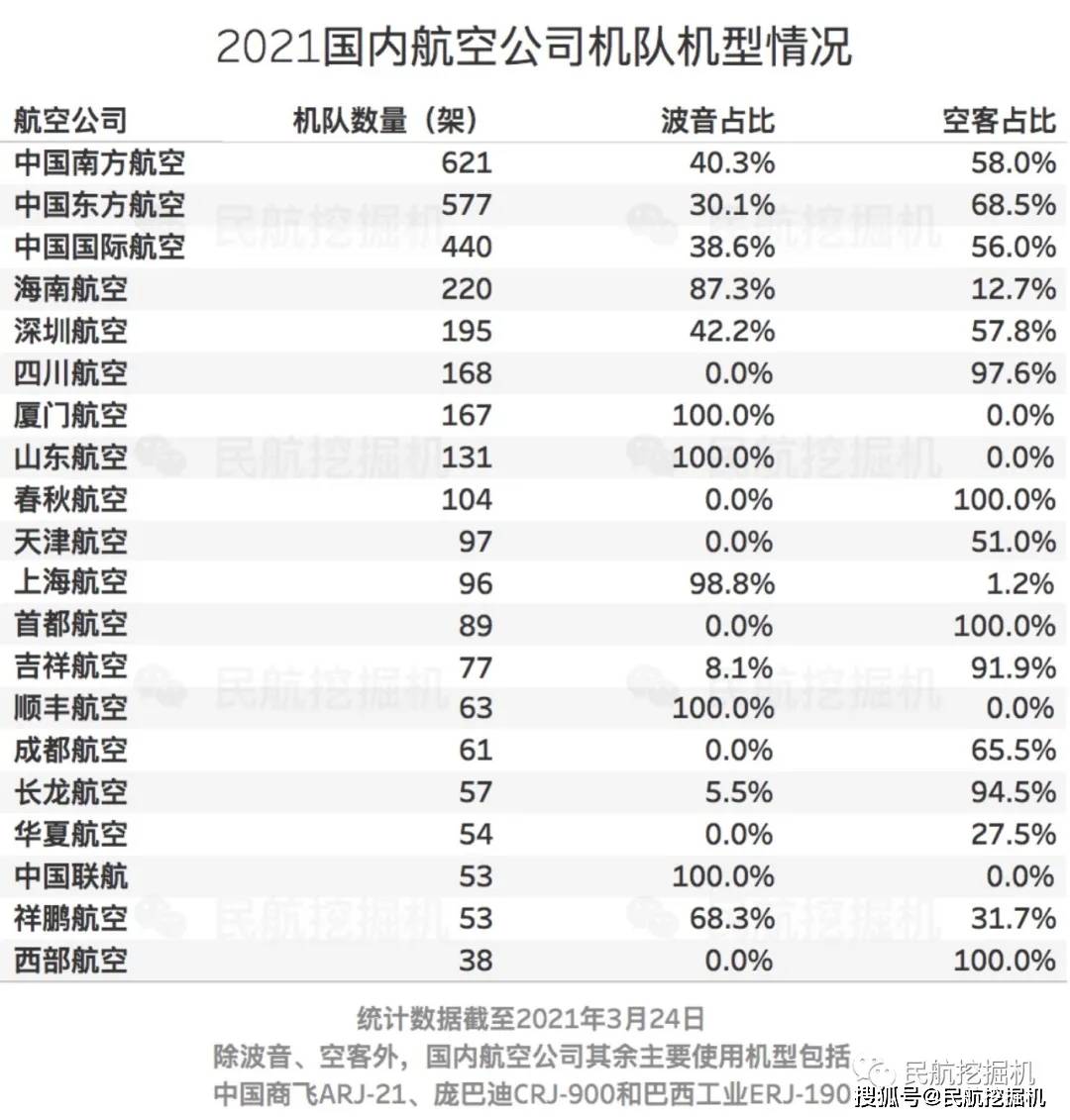 飞机软件英文名字怎么写-飞机软件英文名字怎么写出来