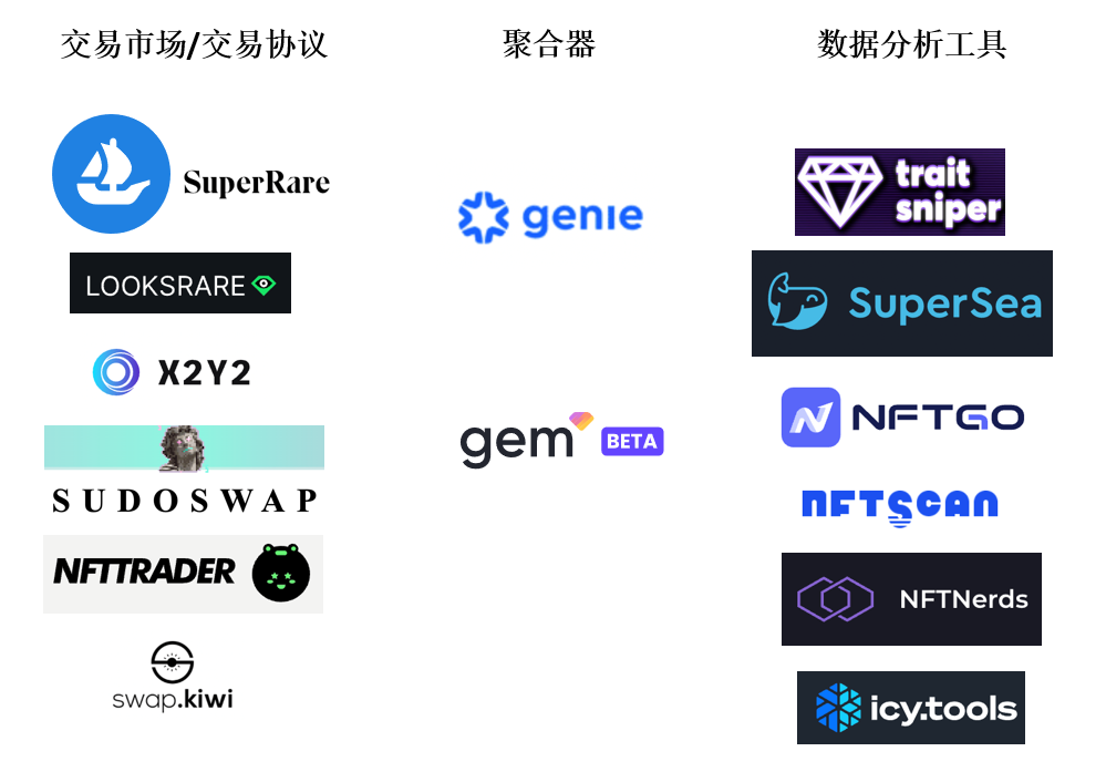 crypto交易所官网下载-cryptokitties交易平台