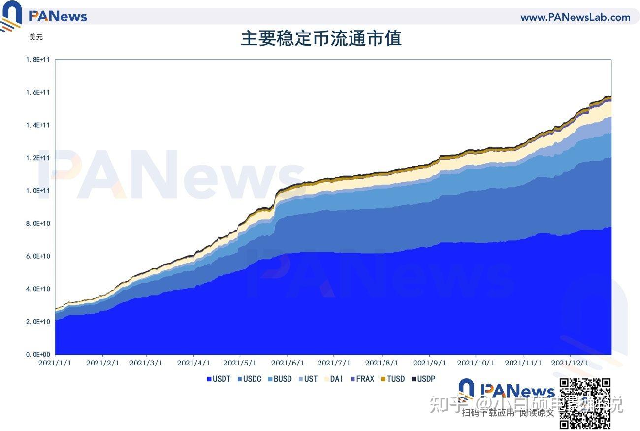 关于1usdt相当于多少人民币2021的信息