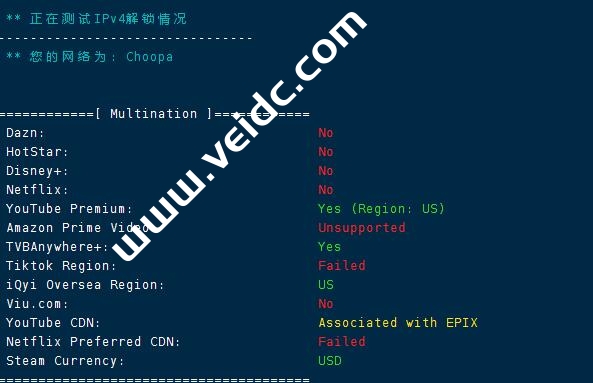 关于好玩的TG群的信息