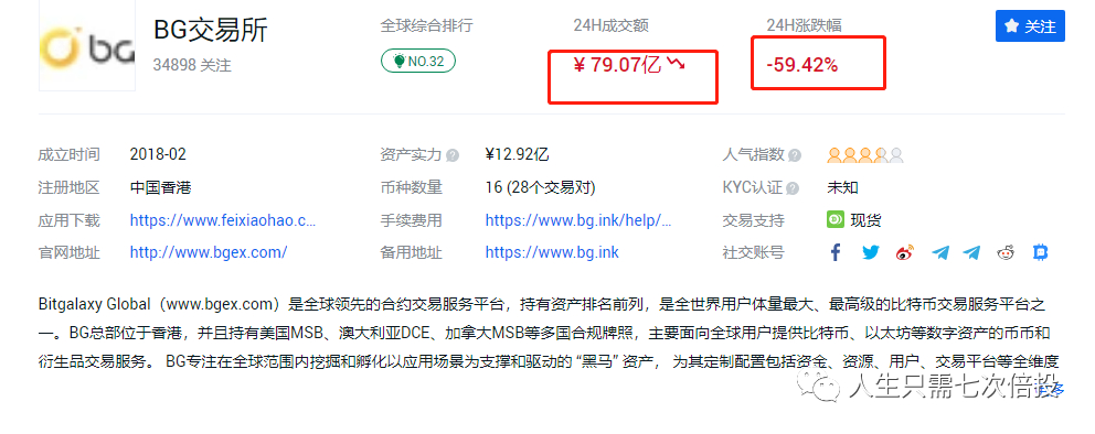 usdt冷钱包排名-imtoken btc冷钱包