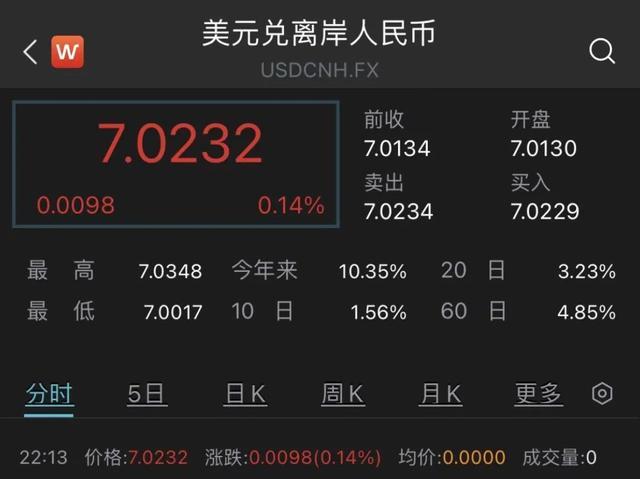 澳门币对人民币汇率-澳门币对人民币汇率换算