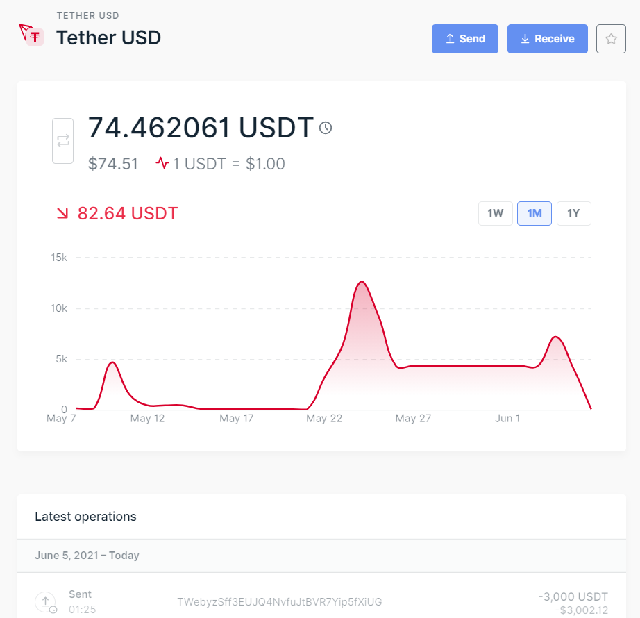 imtoken钱包怎么添加trc20-imtoken钱包怎么添加波场的usdt