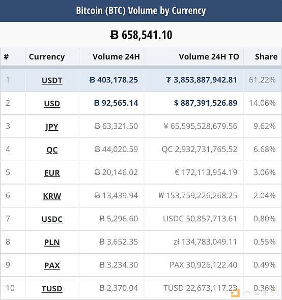 usdt货币交易在中国违法吗-深度解析usdt交易中国合法吗?