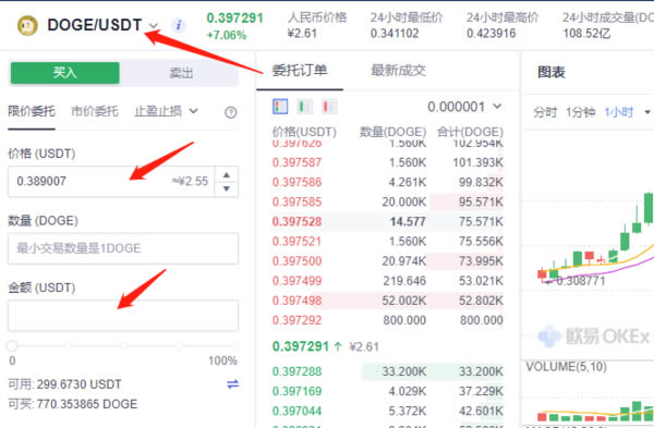 欧意交易平台怎么使用-欧意交易平台怎么使用教程
