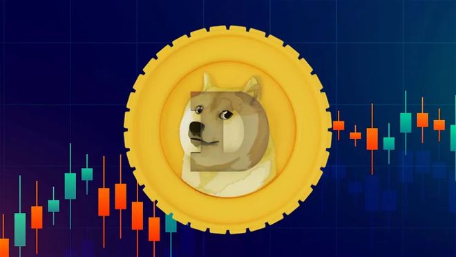 为什么狗狗币一路下跌-为什么狗狗币一路下跌这么快