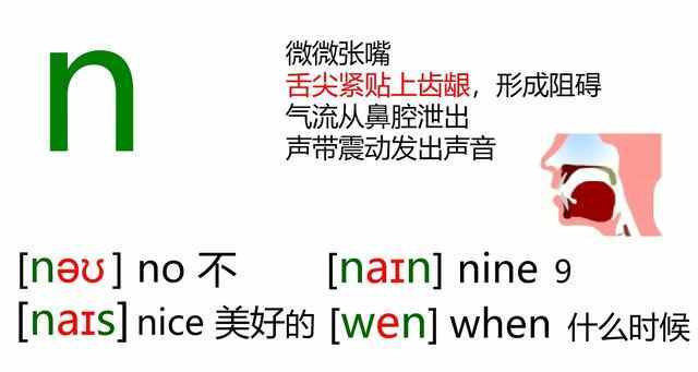 whats音标怎么读音-what is的音标怎么拼读