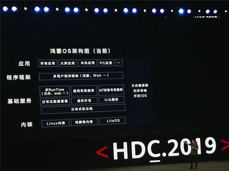 whatsapp华为鸿蒙最新版-华为whatsapp中文版最新版app