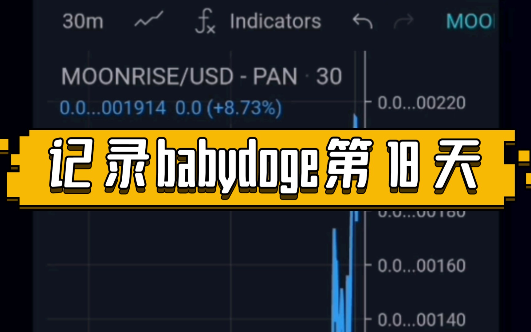 babydoge发行量-babydoge发行量多少枚