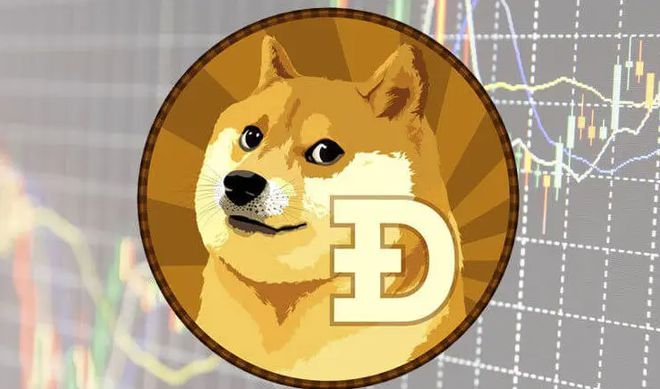 狗狗币今日最新价格-狗狗币今日最新价格美元新浪