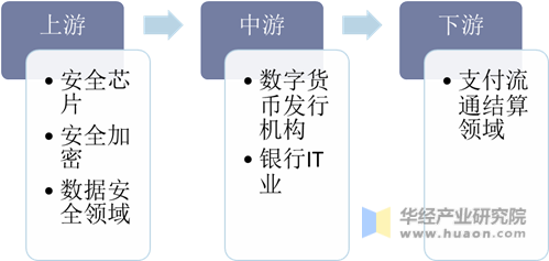 法偿货币名词解释-无限法偿货币名词解释