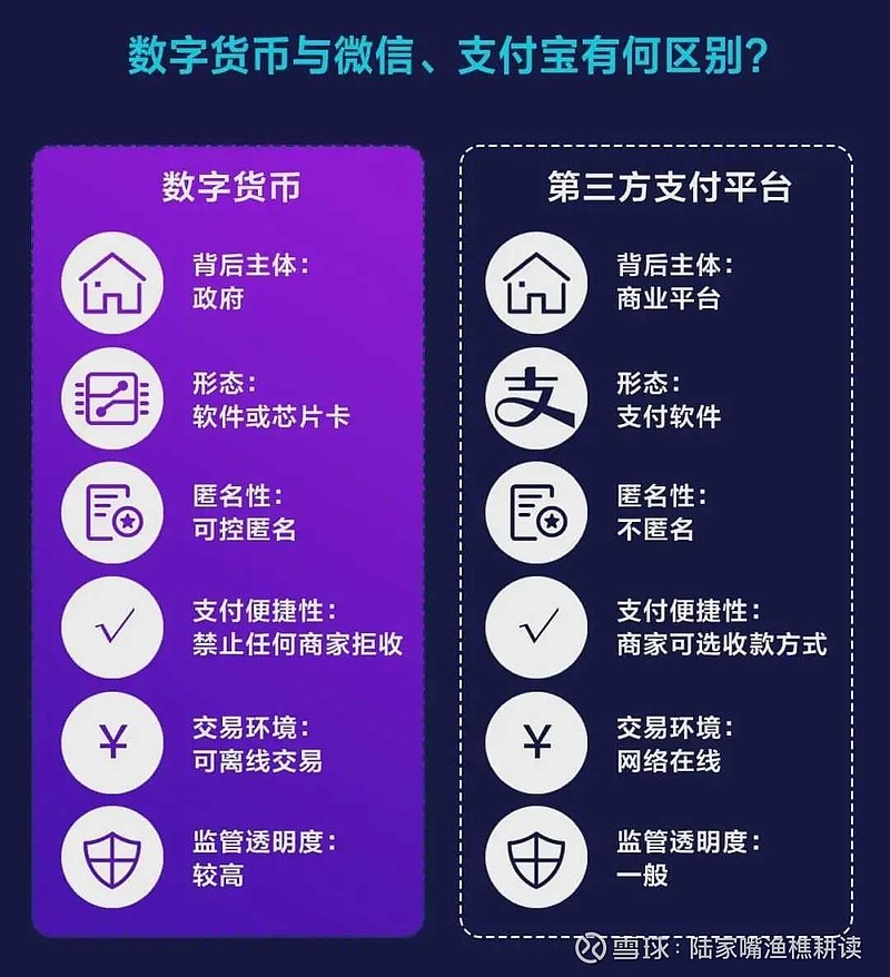 央行数字货币正式发行了吗-央行数字货币正式发行了吗知乎