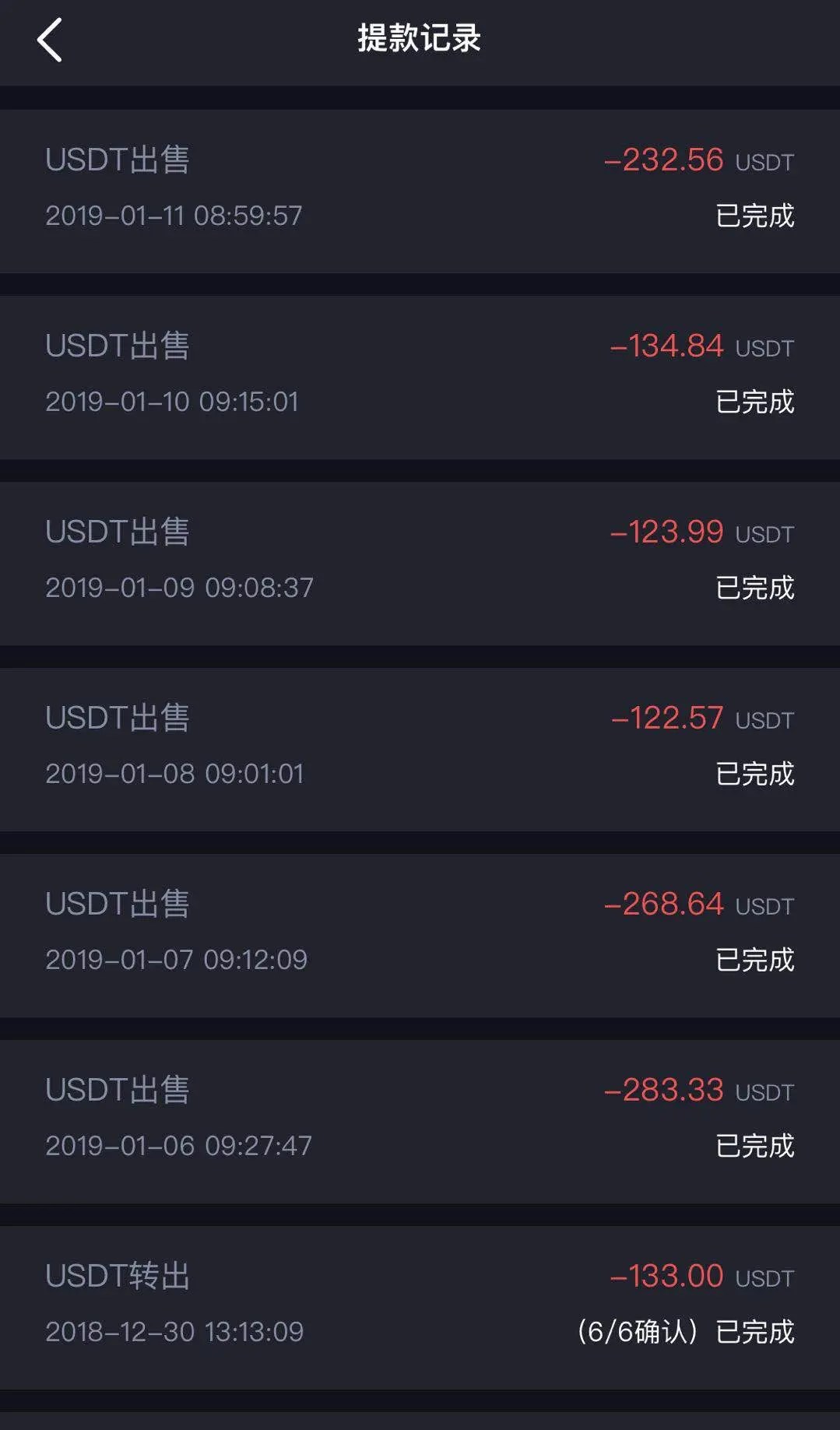 usdt怎么充钱步骤-usdt怎么充值到交易所