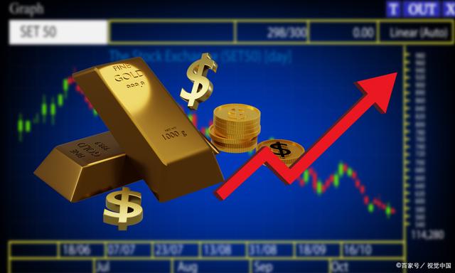 国际金价-国际金价今天多少钱一克