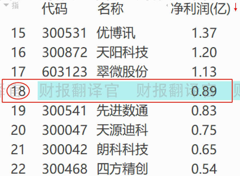 央行数字货币股票代码-央行数字货币股票代码百度