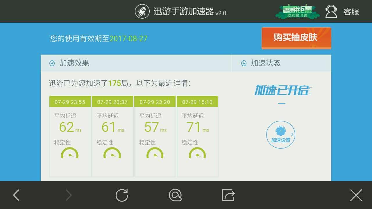 telegreat要加速器吗-telegreat用什么加速器