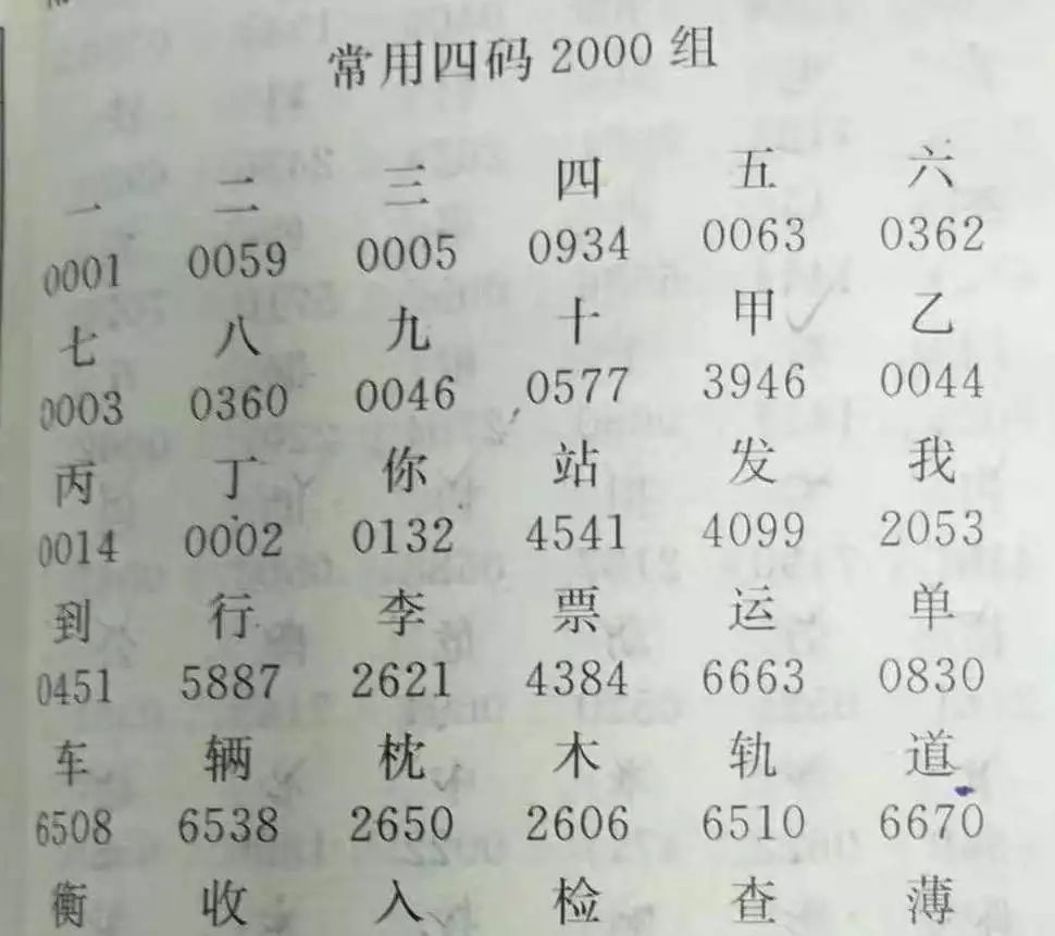 电报接收不了短信怎么回事儿-电报接收不了短信怎么回事儿呢