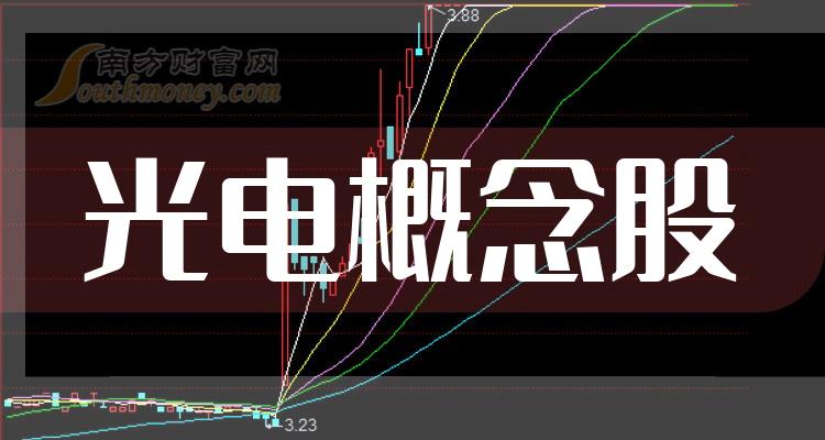 WhatsApp2.23.9.71的简单介绍