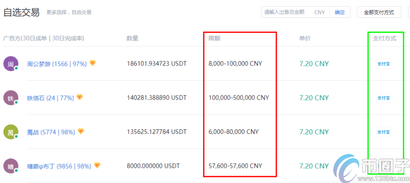usdt属于什么币种违法吗的简单介绍