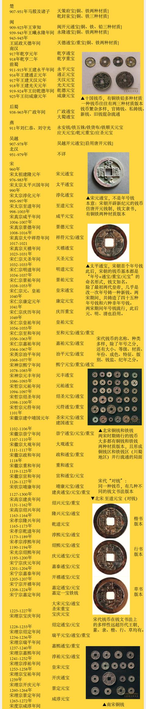 中国法定货币是什么意思-10我国的法定货币有哪些?