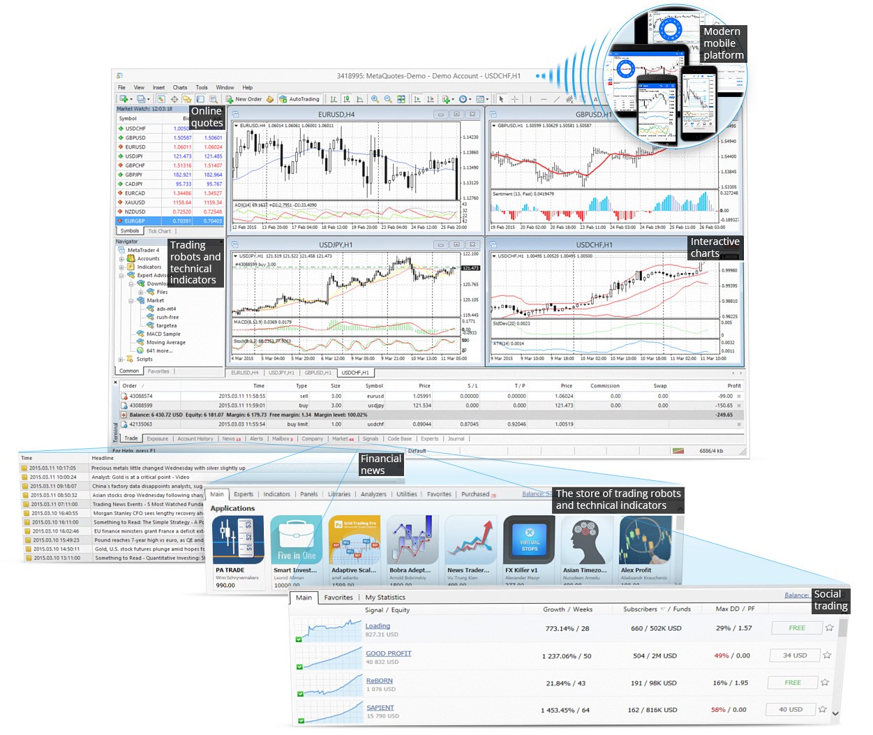 metatrader4官网-metatrader4官网下载手机版
