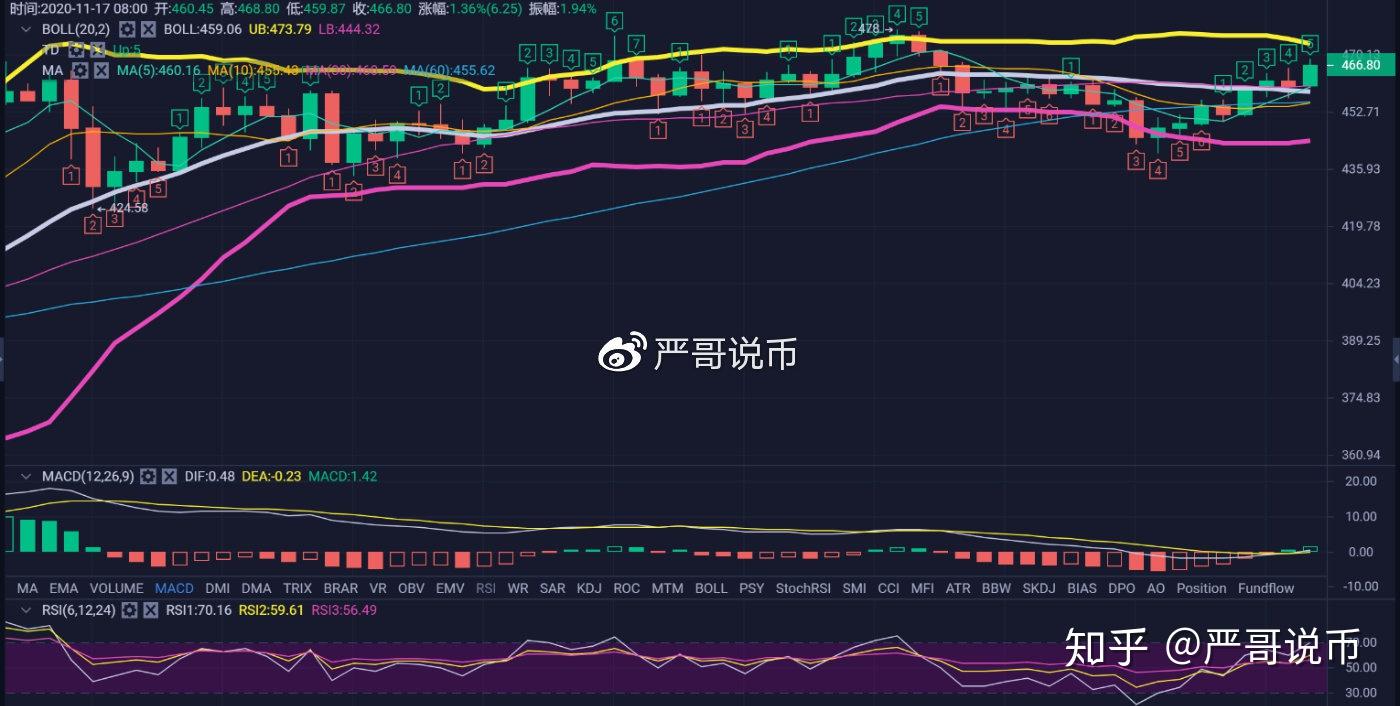 以太币今日最新价格-以太币今日最新价格一