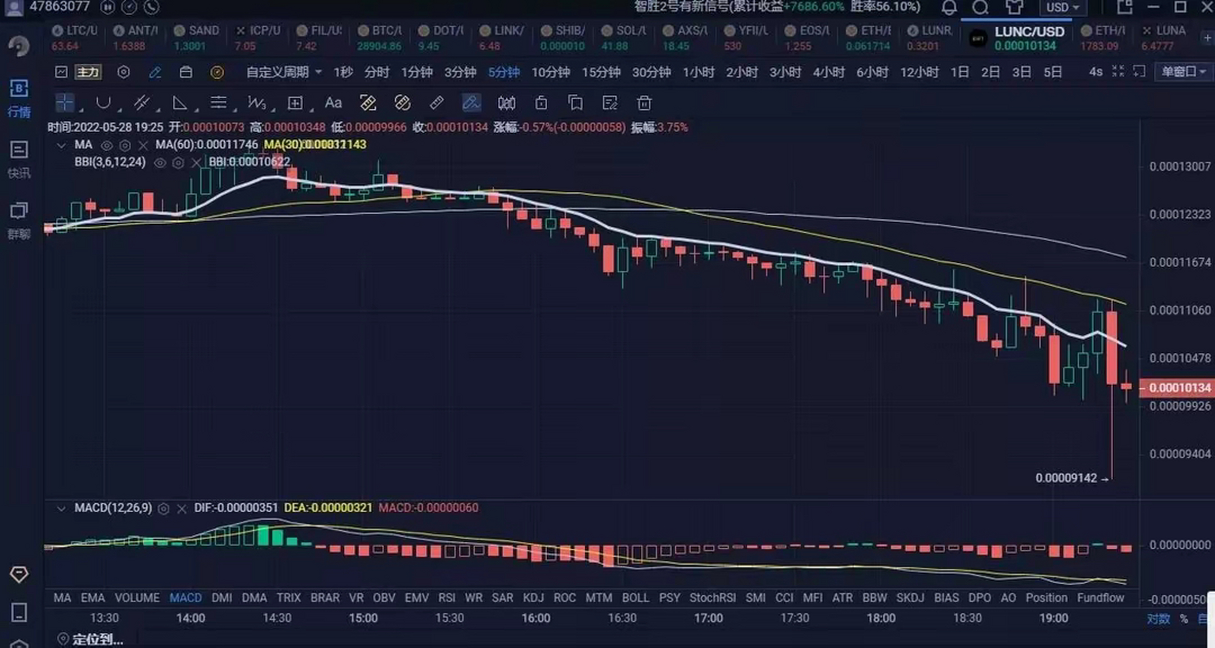 关于欧意易交易所下载教程的信息