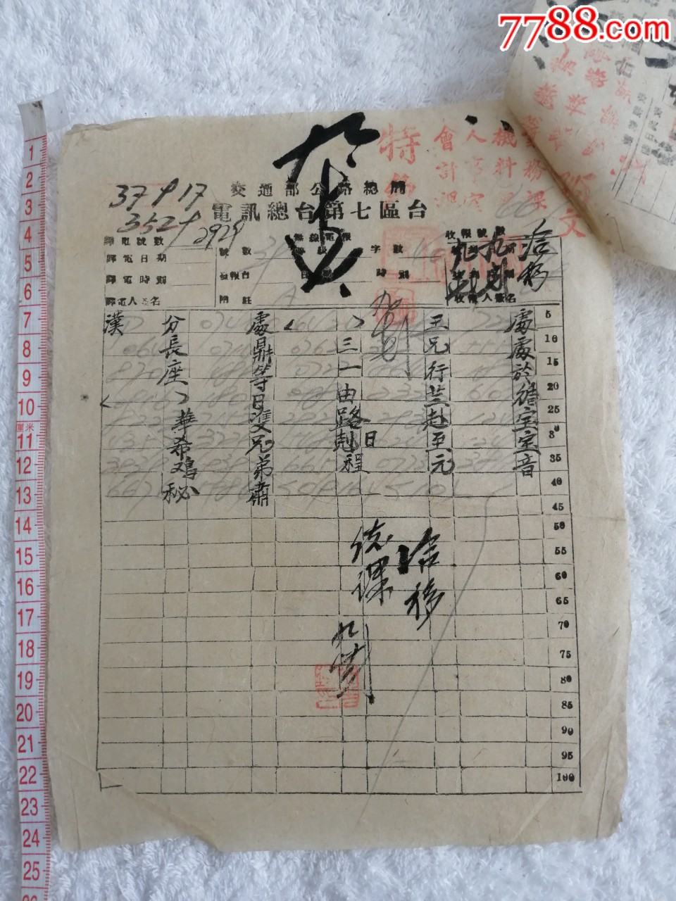 发电报的格式-发电报的格式有哪些
