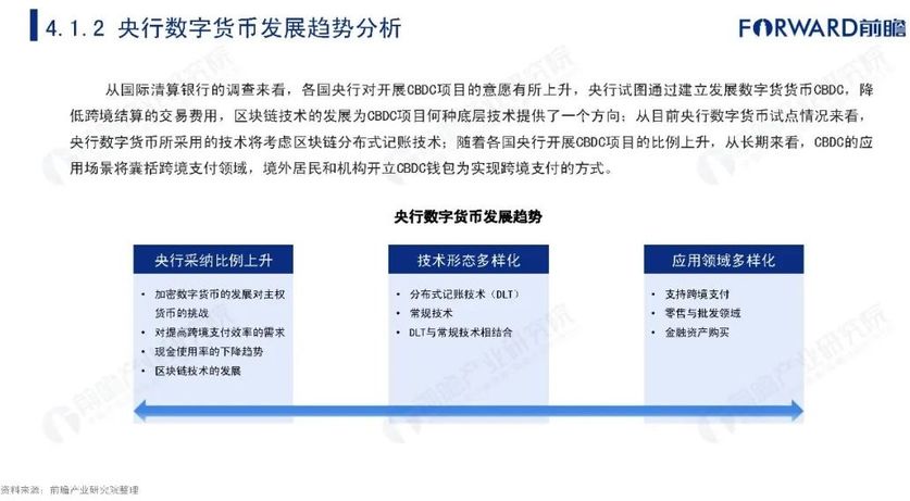 现在数字货币有多少币种-1数字货币等于多少人民币