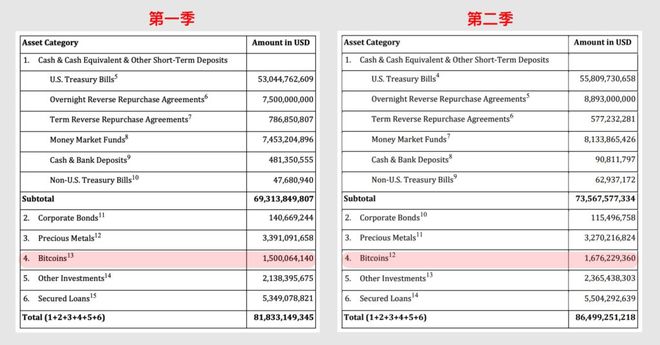 tether官网购买-Tether官网购买usdt