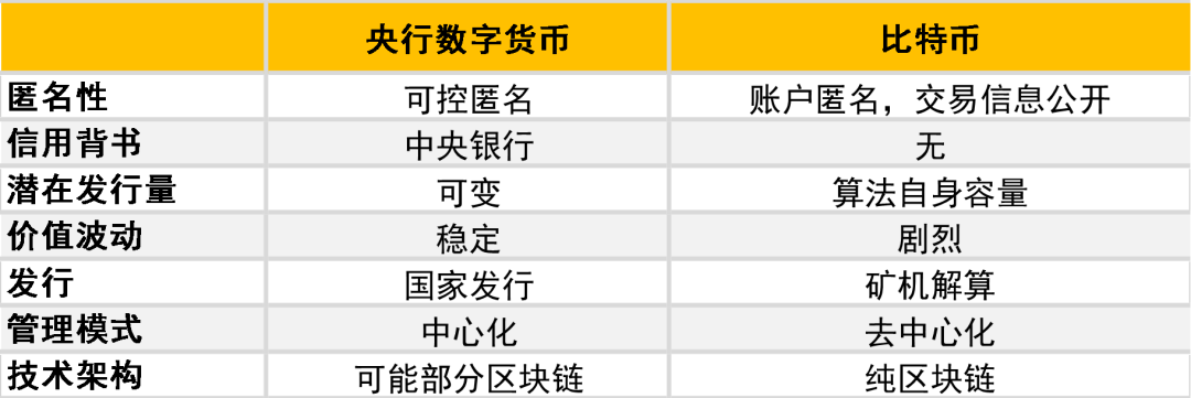 央行正式推出数字货币是哪一年-坦桑尼亚央行近日正式推出数字货币