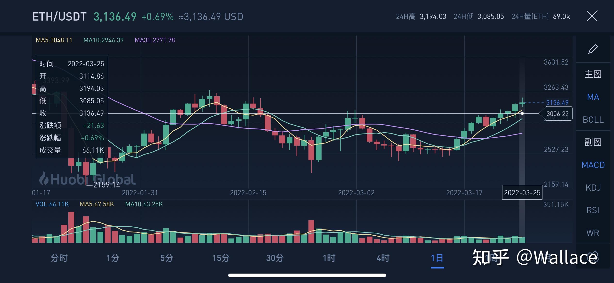 USDT兑人民币犯法吗-usdt兑换人民币手续费怎么计算