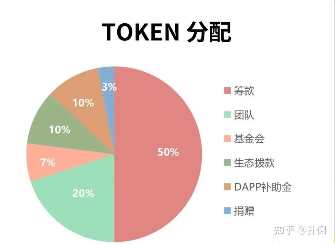 token官网-satoken官网