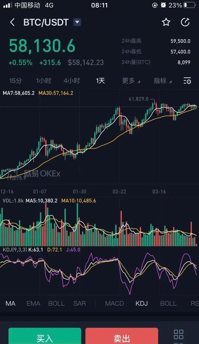 tokenpocket怎么变现-tokenpocket官网电脑下载
