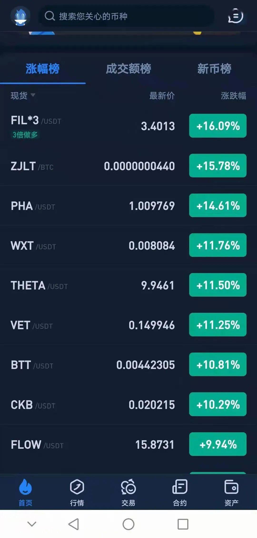 usdt怎么卖到交易所的简单介绍