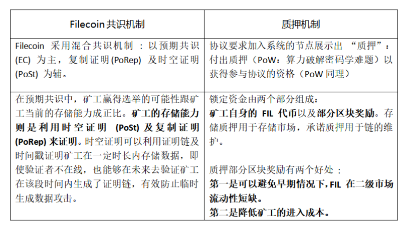 mytoken下载-mytoken是什么平台
